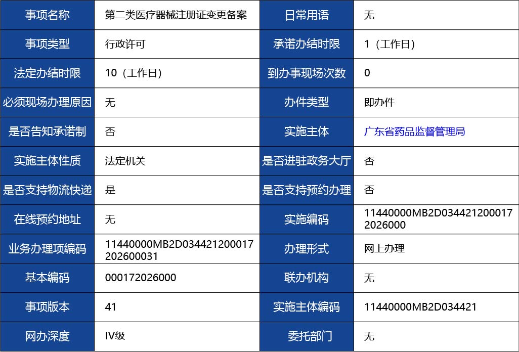 廣東省_第二類醫療器械注冊證變更備案1.jpg