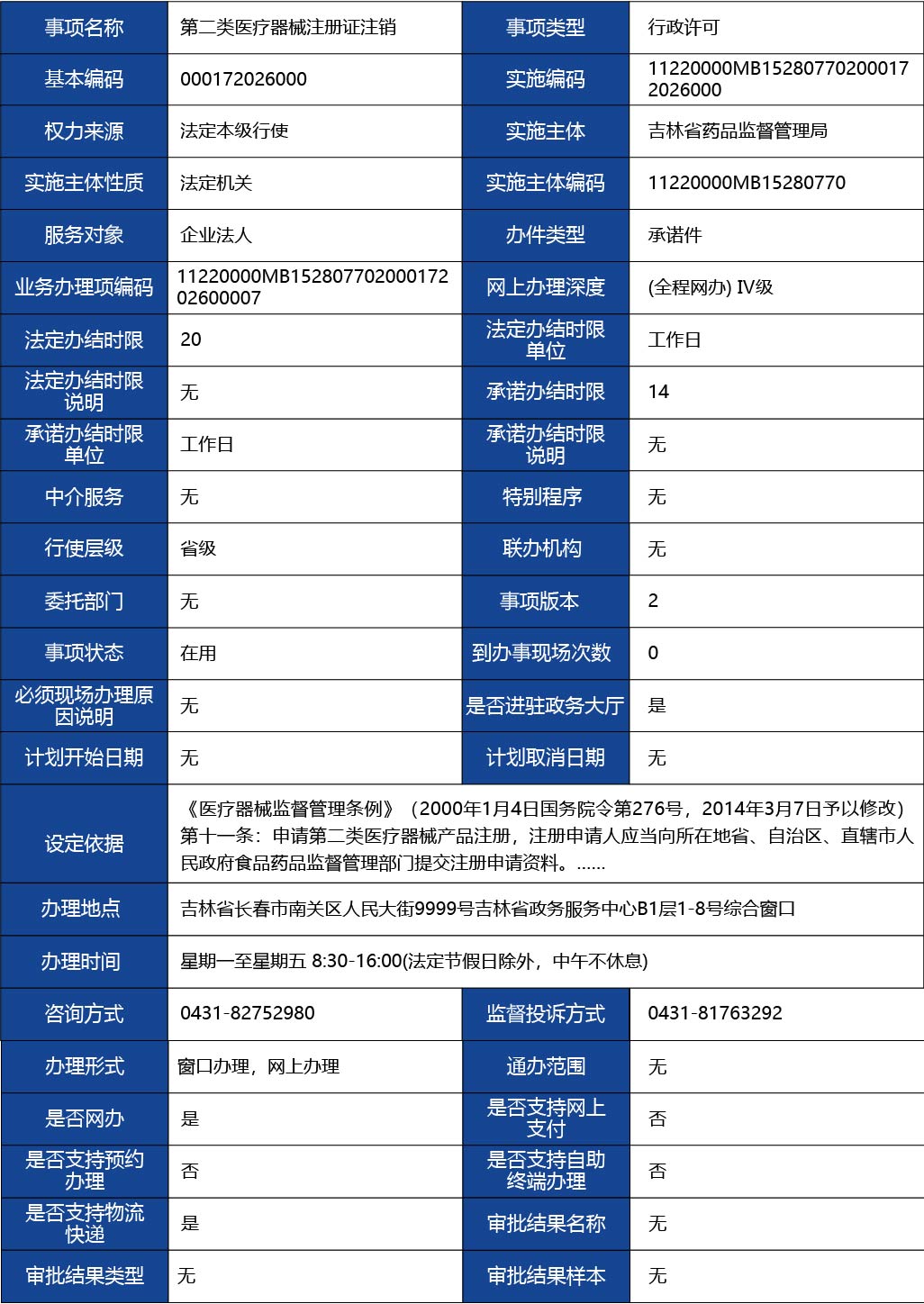 吉林省_第二類醫療器械注冊證注銷1.jpg