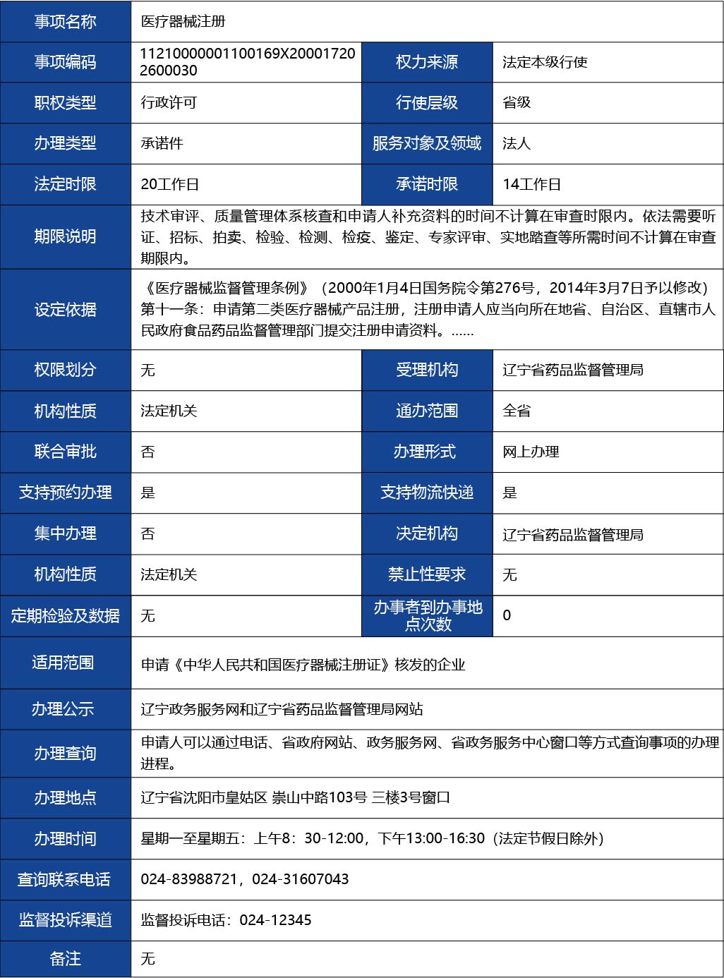 吉林省 - 副本_醫療器械注冊1.jpg
